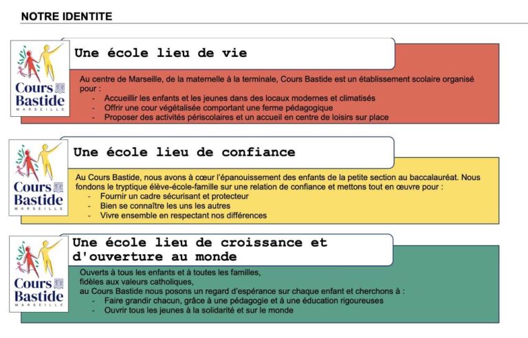 Cours Bastide Établissement scolaire à Marseille - Établissement scolaire à Marseille 4